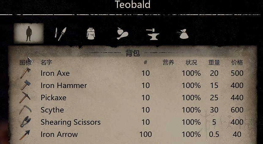 《中世紀王朝》農田怎麽摧毀？村落發展技巧心得分享