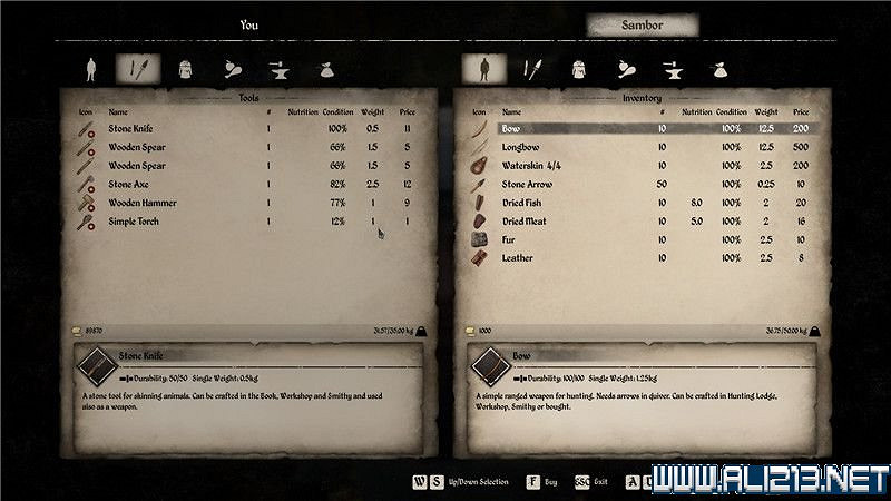 《中世紀王朝》新手教學圖文全解析 新手攻略詳解【完結】