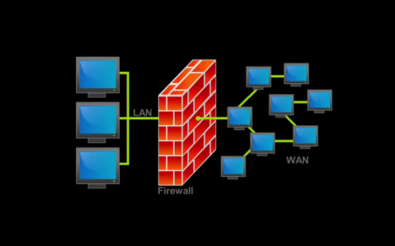 爽文?鬧劇!——“俄破解網站反擊遊戲廠商” 爽文?鬧劇!——“俄破解網站反擊遊戲廠商”