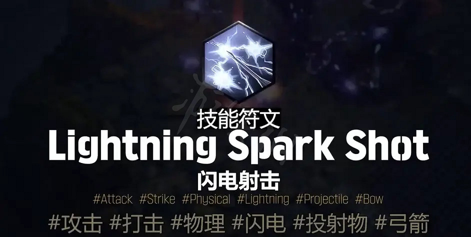 《十三月》技能盤是什麽？技能盤系統介紹