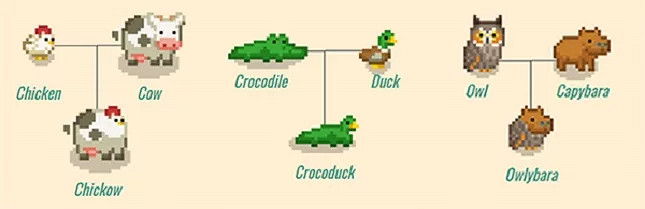 現實裡養寵物太累了 所以我選擇成為賽博鏟屎官! 現實裡養寵物太累了 所以我選擇成為賽博鏟屎官!