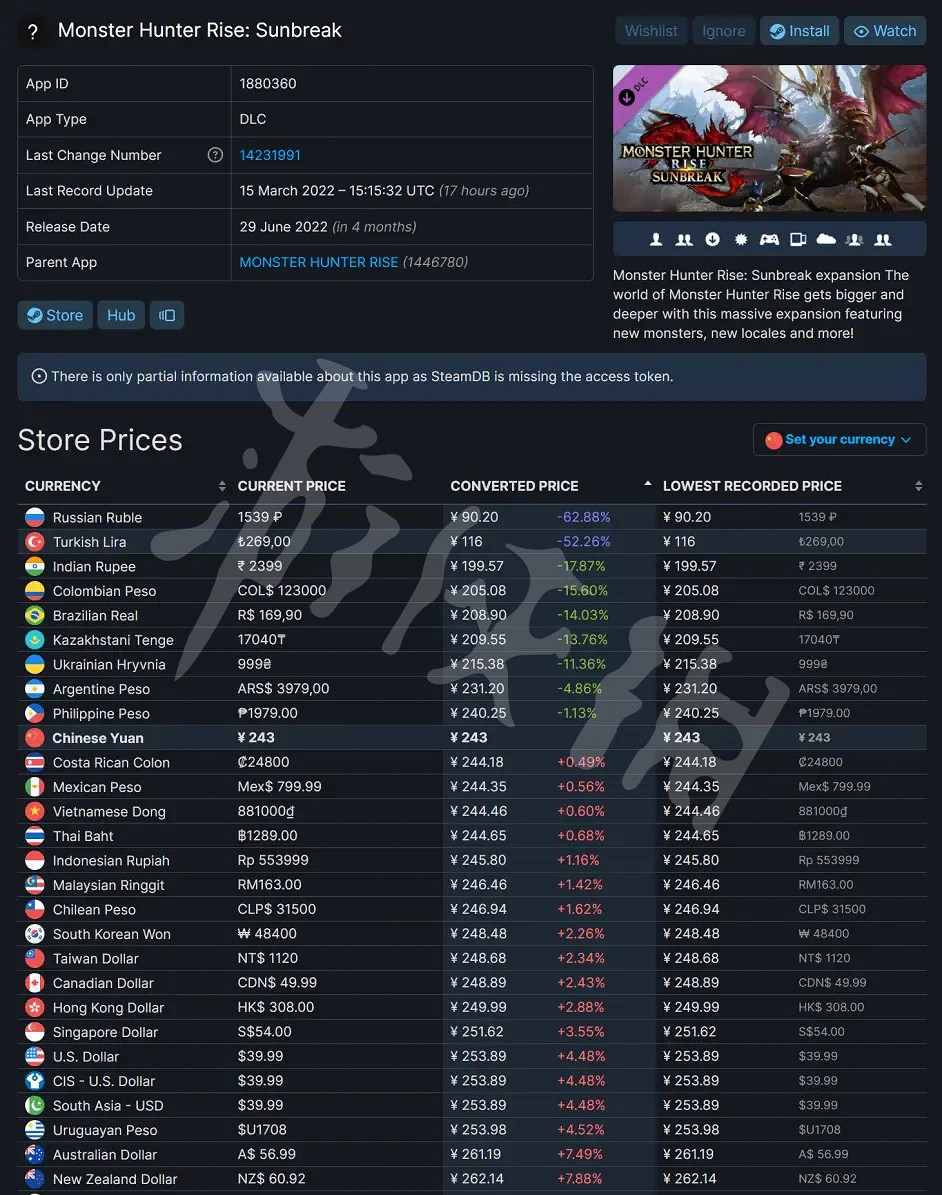 《魔物獵人崛起》哪個區最便宜?曙光DLC各區價格匯總 《魔物獵人崛起》哪個區最便宜?曙光DLC各區價格匯總