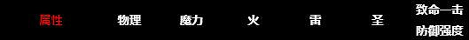 《艾爾登法環》大斧子武器屬性圖鑒一覽 大斧子武器厲害嗎? 《艾爾登法環》大斧子武器屬性圖鑒一覽 大斧子武器厲害嗎?
