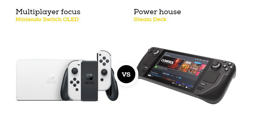 Steam deck啟示錄——重鑄掌機之光,吾輩義不容辭 Steam deck啟示錄——重鑄掌機之光,吾輩義不容辭