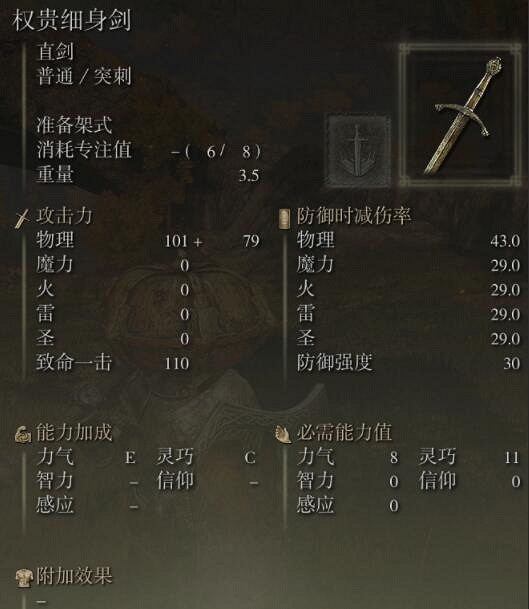 《艾爾登法環》權貴套裝在哪出？權貴套裝位置及屬性一覽