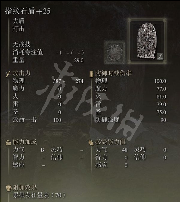 《艾爾登法環》異常盾刺流怎麽玩？異常盾刺流玩法分享