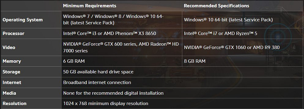《鬥陣特攻2》B測配置要求公布 推薦配置GTX 1060! 《鬥陣特攻2》B測配置要求公布 推薦配置GTX 1060!