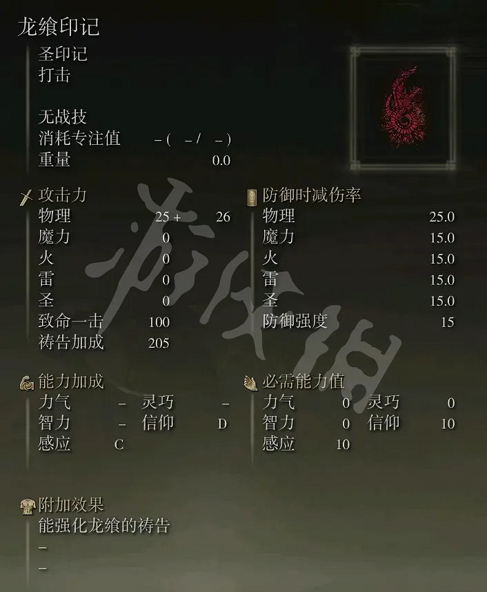 《艾爾登法環》邊境英雄墓地在哪？邊境英雄墓地可獲取裝備介紹