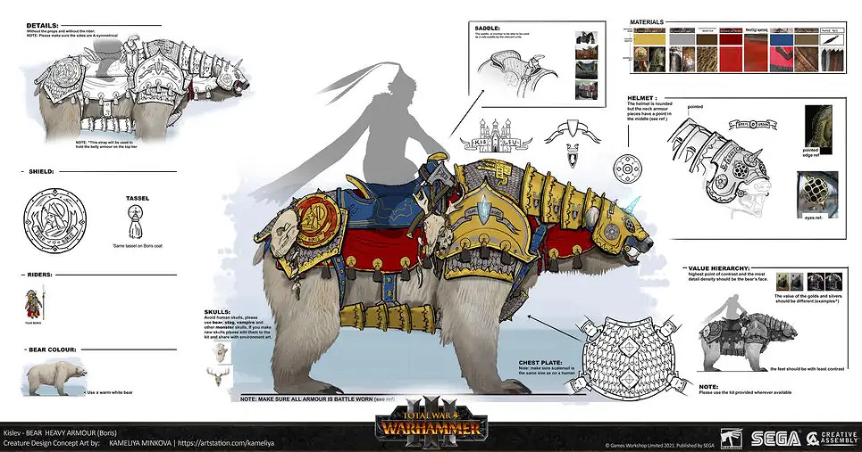 原來都是原畫在C! 《全面戰爭 戰鎚3》公開設定集 原來都是原畫在C! 《全面戰爭 戰鎚3》公開設定集