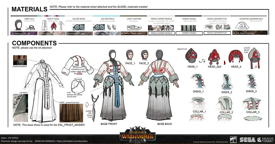 原來都是原畫在C! 《全面戰爭 戰鎚3》公開設定集 原來都是原畫在C! 《全面戰爭 戰鎚3》公開設定集