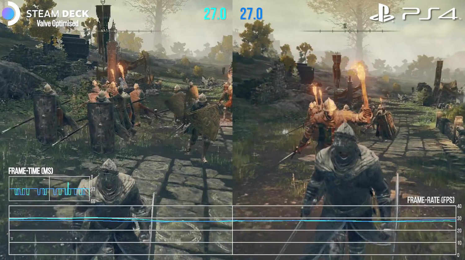 Steam Deck暢玩艾爾登法環！來看看V社如何幫FS社做優化