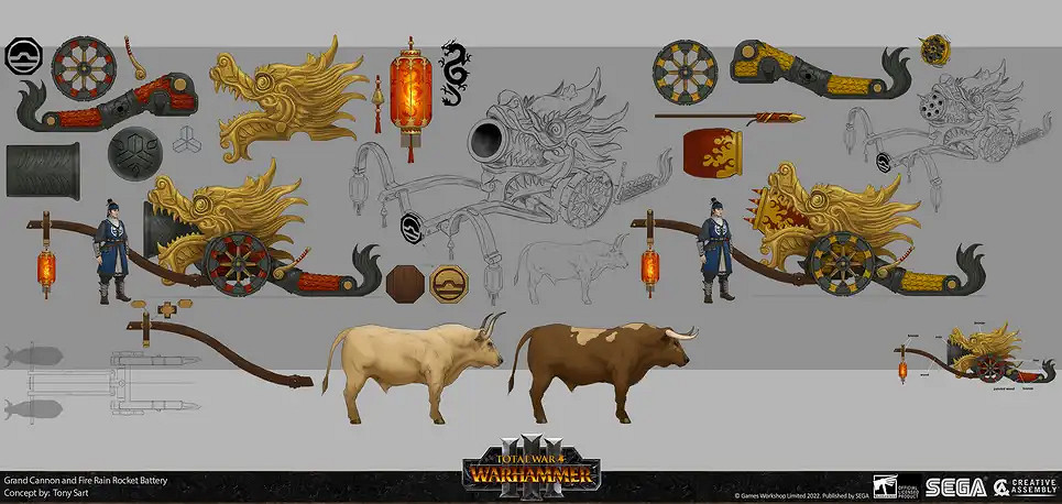 原來都是原畫在C! 《全面戰爭 戰鎚3》公開設定集 原來都是原畫在C! 《全面戰爭 戰鎚3》公開設定集