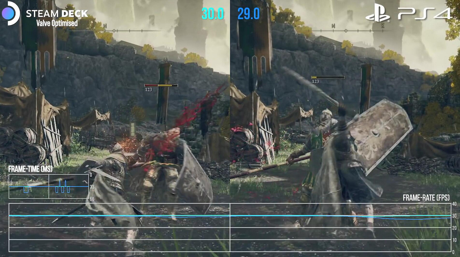 Steam Deck暢玩艾爾登法環！來看看V社如何幫FS社做優化