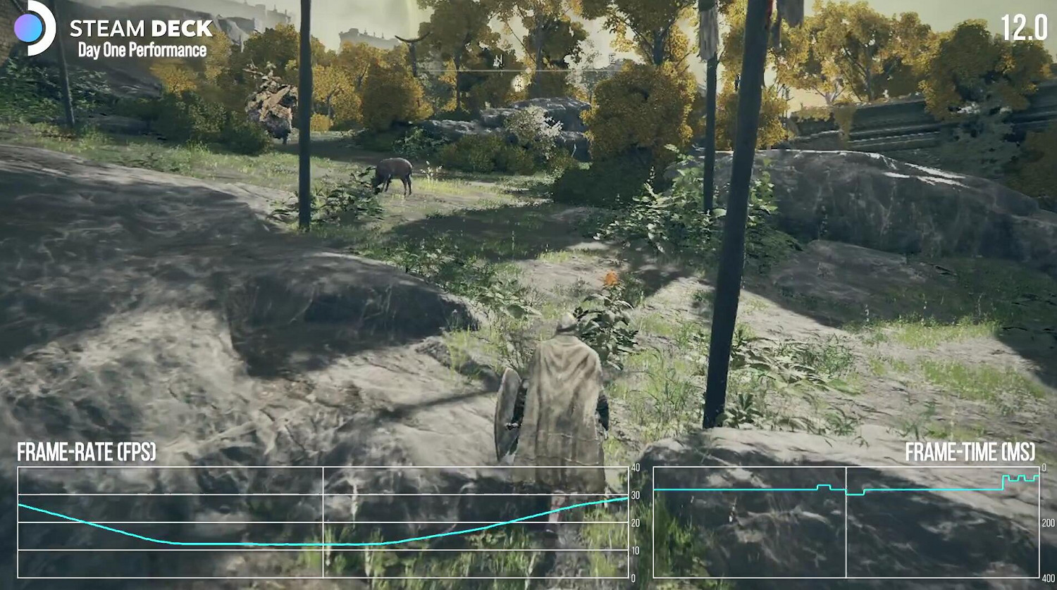 Steam Deck暢玩艾爾登法環！來看看V社如何幫FS社做優化