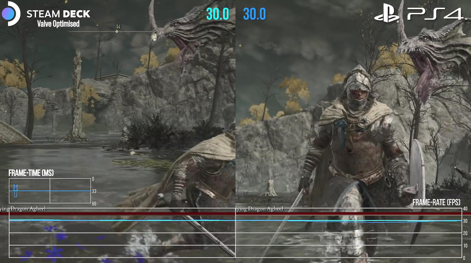 Steam Deck暢玩艾爾登法環！來看看V社如何幫FS社做優化