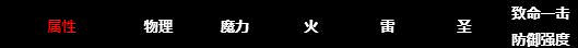 《艾爾登法環》直劍哪裡買?直劍圖鑒屬性匯總 《艾爾登法環》直劍哪裡買?直劍圖鑒屬性匯總