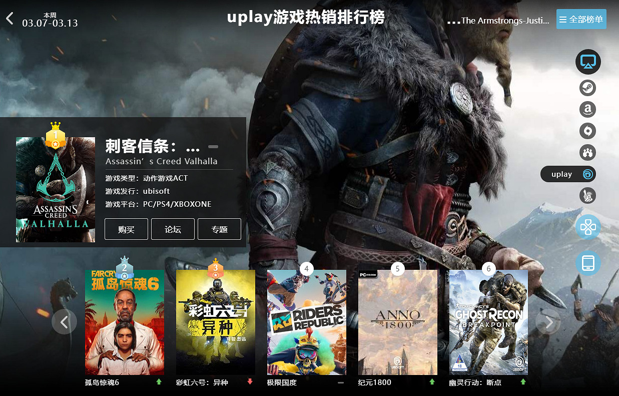 03.07-03.13全球遊戲銷量榜：《艾爾登法環》依舊堅挺