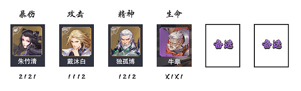 《斗羅大陸魂師對決》千劫貓虎陣容搭配 千劫貓虎怎麽玩