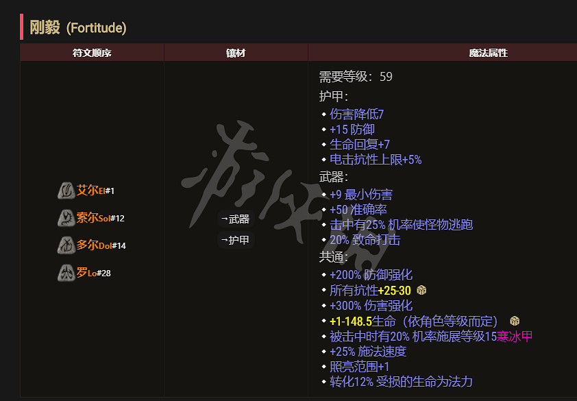 《暗黑破壞神2獄火重生》野蠻人怎麽玩?可汗野蠻人配裝推薦 《暗黑破壞神2獄火重生》野蠻人怎麽玩?可汗野蠻人配裝推薦