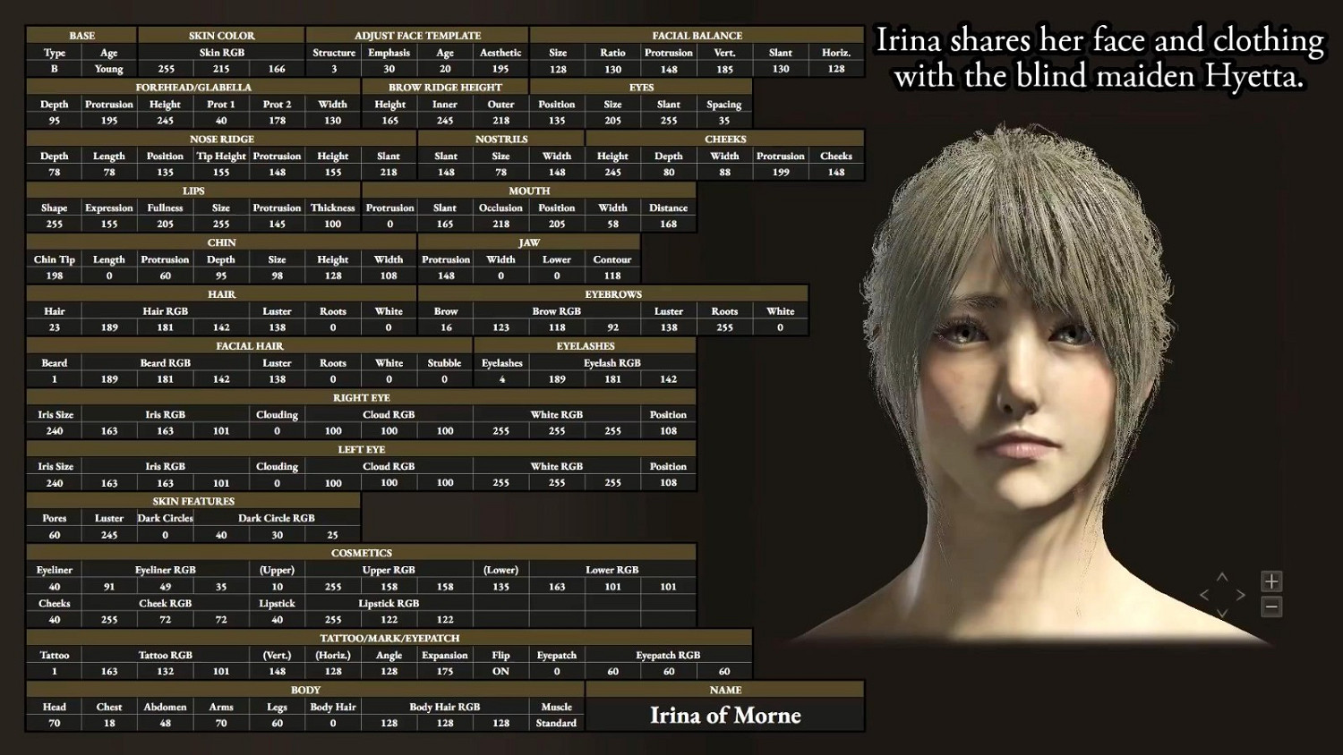 《艾爾登法環》NPC捏臉資料大公開：輕輕鬆鬆捏老婆！