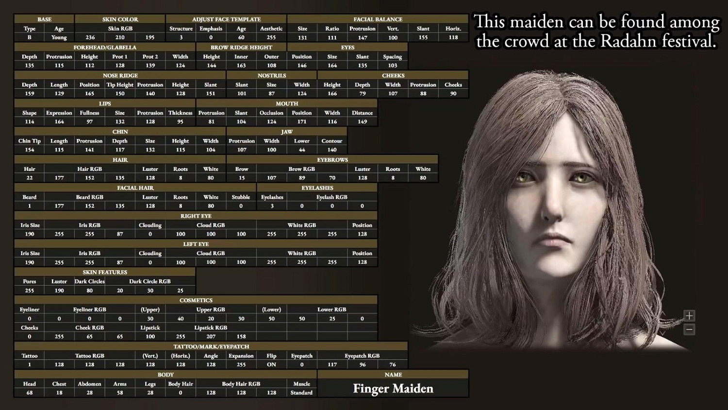 《艾爾登法環》NPC捏臉資料大公開：輕輕鬆鬆捏老婆！