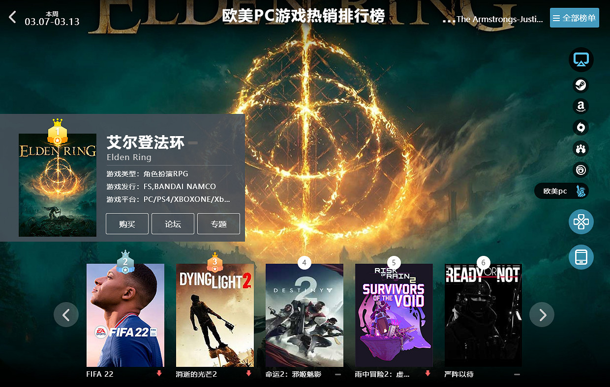 03.07-03.13全球遊戲銷量榜：《艾爾登法環》依舊堅挺