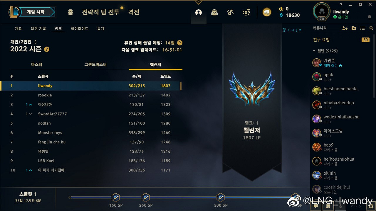 居然這麽猛！《LOL》中國選手刷新韓服歷史最高分！