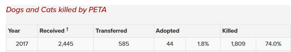 在艾爾登法環裡被龍蝦暴殺的我涉嫌“虐待動物”