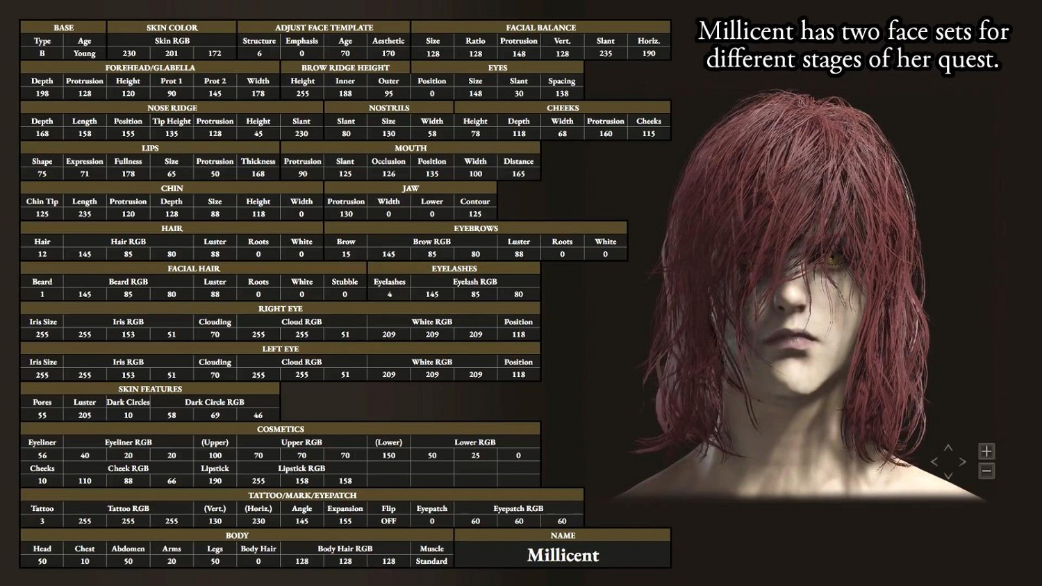 《艾爾登法環》NPC捏臉資料大公開：輕輕鬆鬆捏老婆！