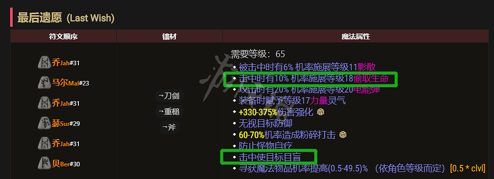 《暗黑破壞神2獄火重生》野蠻人怎麽玩?可汗野蠻人配裝推薦 《暗黑破壞神2獄火重生》野蠻人怎麽玩?可汗野蠻人配裝推薦