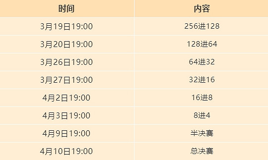 《天地劫》逐鹿爭鋒淘汰賽規則 逐鹿爭鋒淘汰賽規則介紹 《天地劫》逐鹿爭鋒淘汰賽規則 逐鹿爭鋒淘汰賽規則介紹