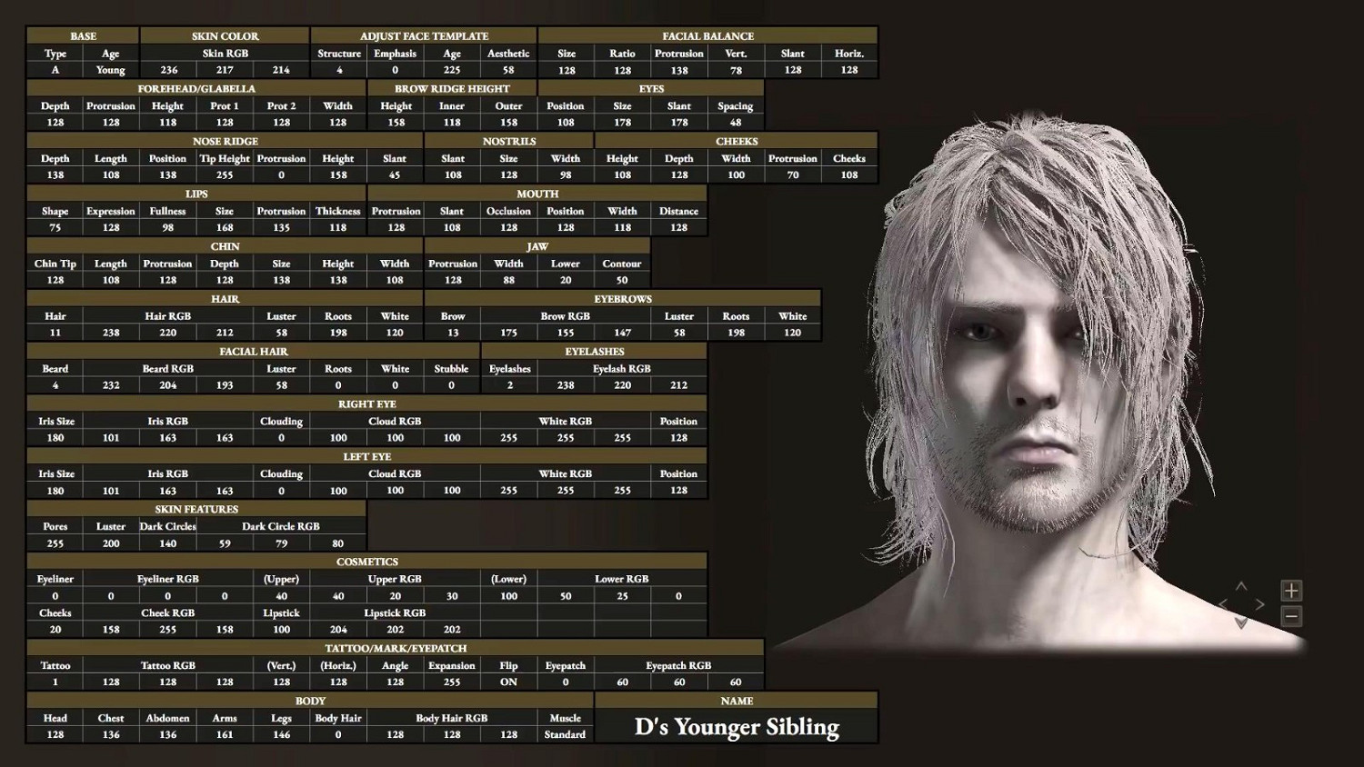 《艾爾登法環》NPC捏臉資料大公開：輕輕鬆鬆捏老婆！