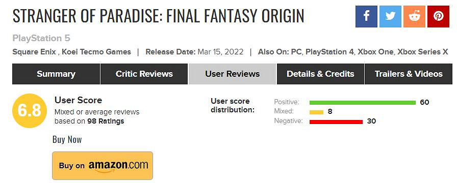 《最終幻想:起源》玩家好評率僅61% PC版尤其糟糕! 《最終幻想:起源》玩家好評率僅61% PC版尤其糟糕!