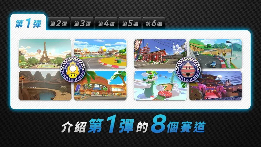 NS日常新聞 馬車8季票賽道更新 霍格華茲的傳承NS有份 NS日常新聞 馬車8季票賽道更新 霍格華茲的傳承NS有份