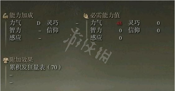 《艾爾登法環》蒙格溫聖矛如何配裝？蒙格溫聖矛配裝推薦