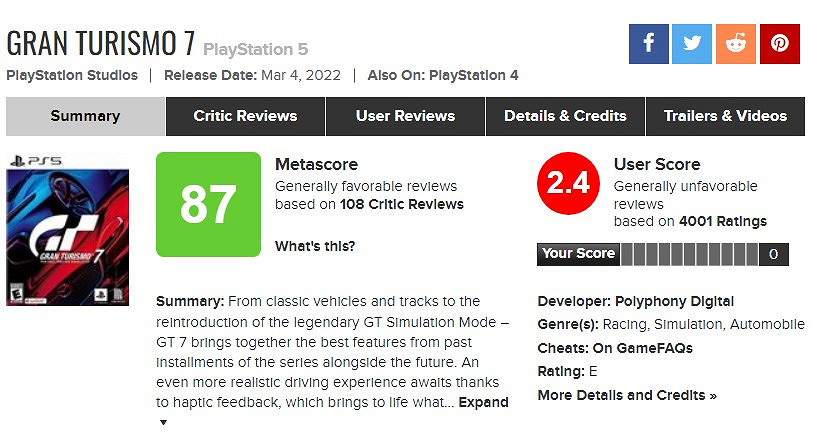 《跑車浪漫旅7》M站玩家評分2.4！成索尼第一方史上最低！
