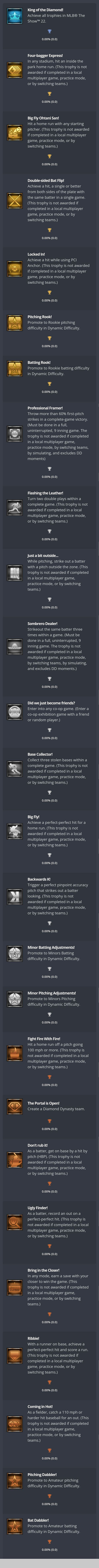 《美國職業棒球大聯盟22》PS4/5版獎杯公開!共26個 《美國職業棒球大聯盟22》PS4/5版獎杯公開!共26個