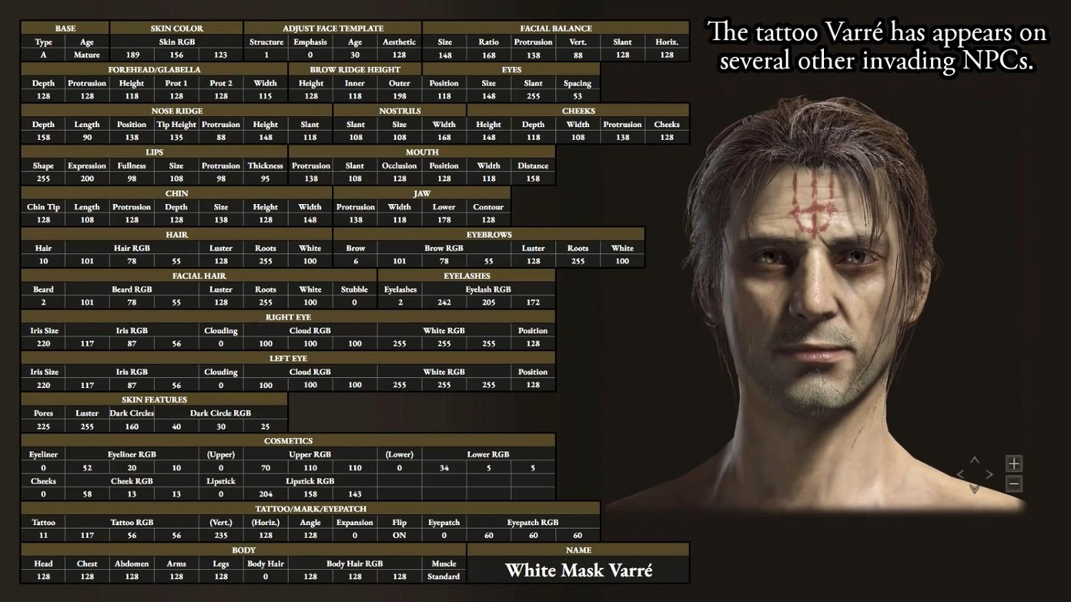 《艾爾登法環》NPC捏臉資料影片 快來捏個老婆玩