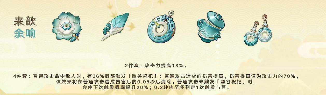 《原神》2.6新聖遺物有什麽？2.6新聖遺物介紹