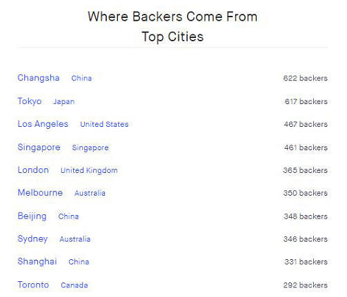 被辜負的牛子與不再墮落的玩偶 被辜負的牛子與不再墮落的玩偶