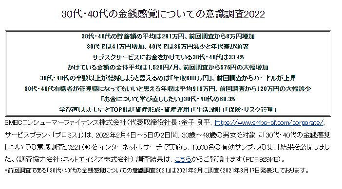 日本金融機構公布中年人消費報告 遊戲課金引人關注