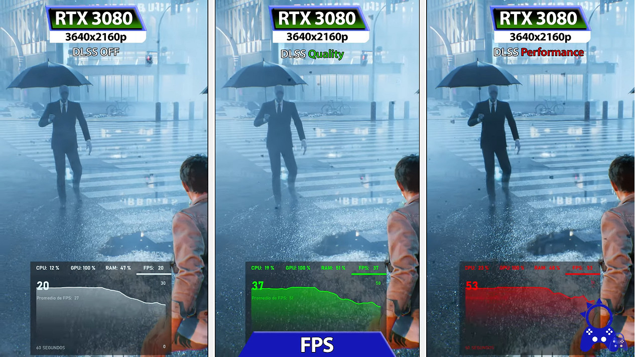 《幽靈線:東京》PS5與PC畫面對比 開啟RT的東京很美 《幽靈線:東京》PS5與PC畫面對比 開啟RT的東京很美