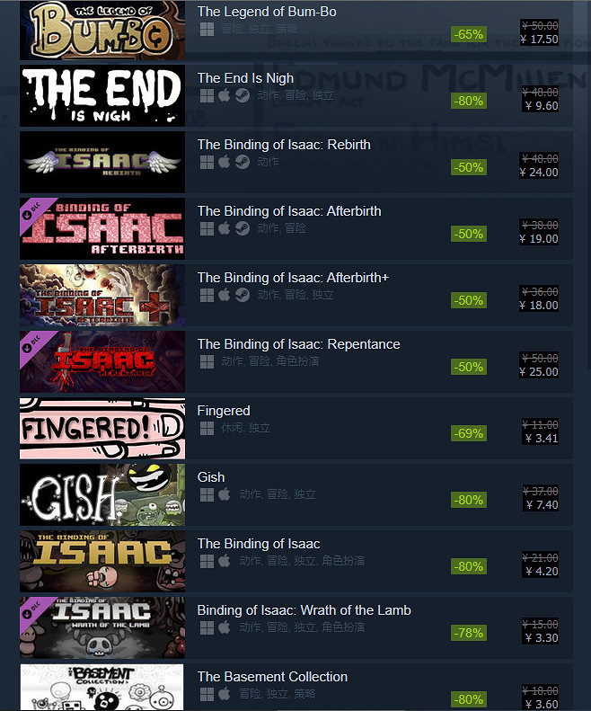 選擇困難症福音！ 《以撒的結合》整合包骨折價銷售