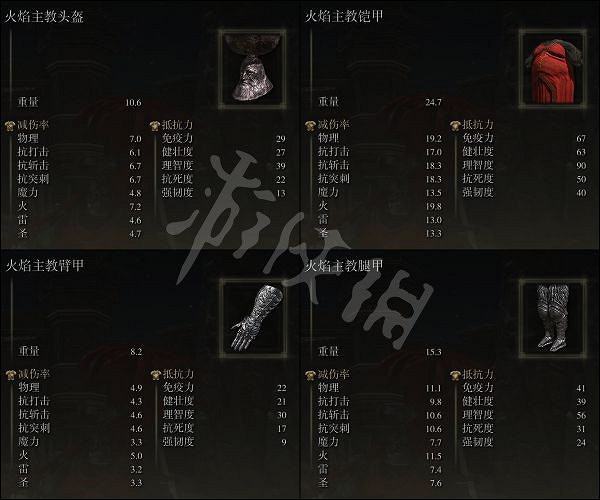 《艾爾登法環》火焰教主套裝如何獲得?火焰教主套裝獲取方法分享 《艾爾登法環》火焰教主套裝如何獲得?火焰教主套裝獲取方法分享