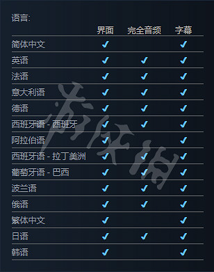 《幽靈線東京》有幾種語言配音?支援語言介紹 《幽靈線東京》有幾種語言配音?支援語言介紹
