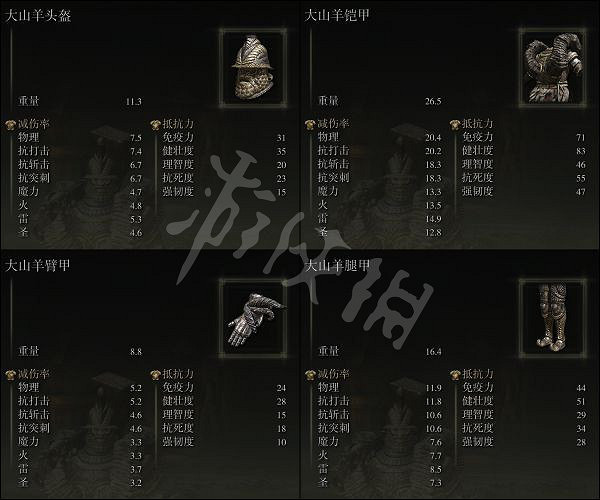 《艾爾登法環》大山羊套好看嗎？大山羊套獲取方法分享