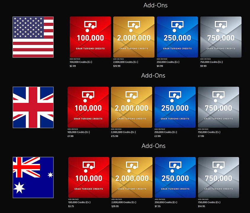 繼續發酵！抗議《跑車浪漫旅7》砍收益玩家開腳本自動刷錢