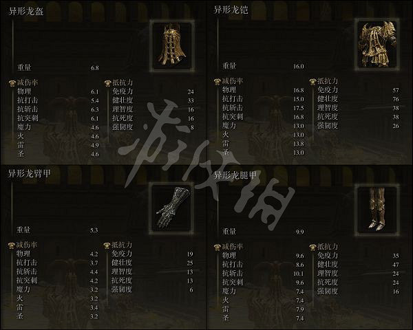 《艾爾登法環》異形龍套裝如何獲得？異形龍套裝獲取方法分享