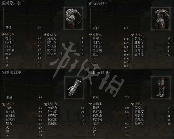 《艾爾登法環》霍斯勞套裝如何獲得?霍斯勞套裝獲取方法分享 《艾爾登法環》霍斯勞套裝如何獲得?霍斯勞套裝獲取方法分享