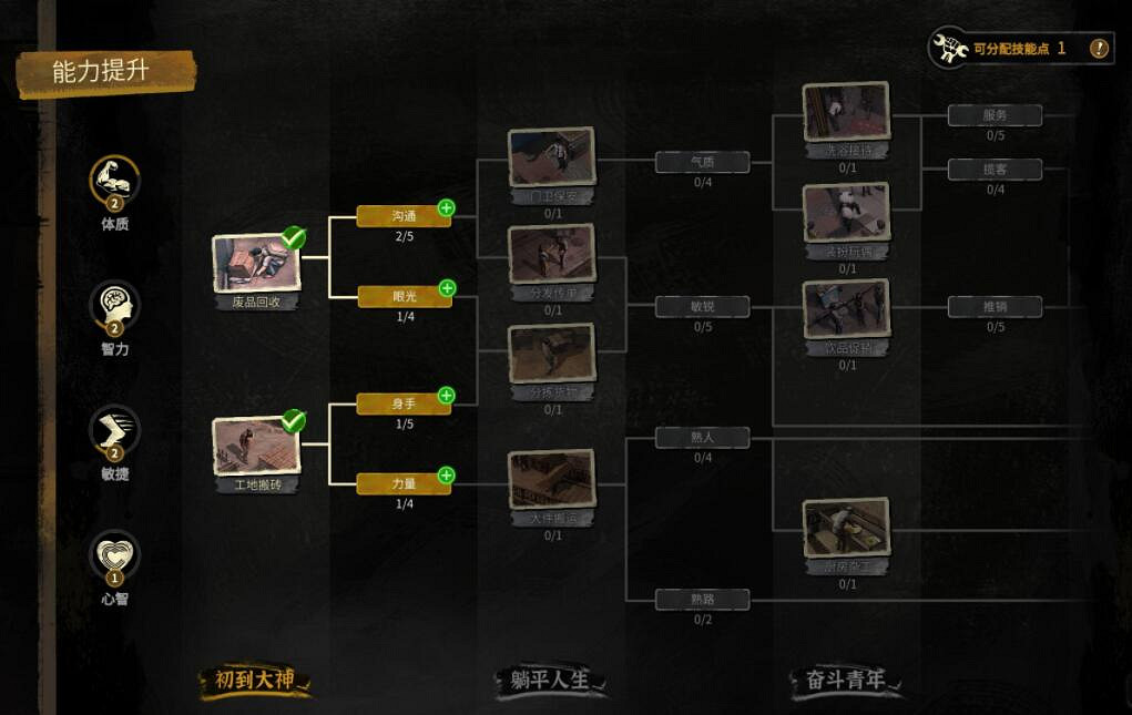 《大多數》保安怎麽解鎖?保安不具備此技能原因及解鎖方法 《大多數》保安怎麽解鎖?保安不具備此技能原因及解鎖方法